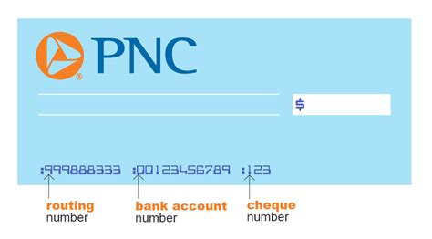 pnc bank aba routing|pnc bank savings routing number.